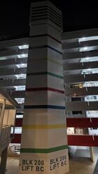 Blk 206 Tampines Street 21 (Tampines), HDB 3 Rooms #610654171